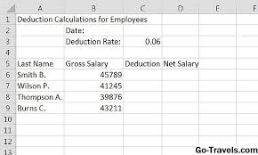 Related image with cara kira gaji pekerja guna excel. Bagaimana Untuk Tutorial Asas Microsoft Excel Untuk Pemula 2021