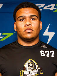 Texas 2017 Football Offers