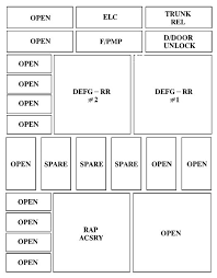 Vehicle wiring search for a buick riviera. Fuse Diagram 1997 Buick Riviera Wiring Diagram Ground Albert Ground Albert Albergoinsicilia It