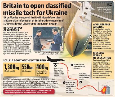 Britain is set to open up classified missile technology to Ukraine,  allowing defence giant MBDA to share information on British-made components  of the SCALP missile. The move could pave the way for