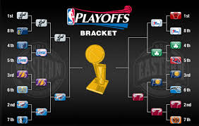 The end of the nba regular season is only six weeks away, and while the bucks and lakers have separated themselves from the field and emerged as clear nba title favorites, the battle for positions two through eight in both conferences could go down to the final game. Nba Playoffs Poll Spurs Vs Thunder Heat Vs Celtics Who S Headed To The Finals
