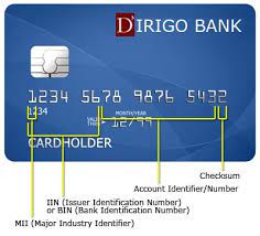 You can usually identify the type of card from the first digit or two. Pan Primary Account Number Definition And Meaning Ikajo Glossary
