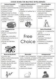 Differentiated Instruction Choice Boards Very Cool Differentiated Instruction Teaching Differentiated Learning