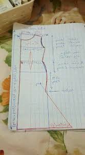 pin by aniass tuba on patern fashion sewing pattern skirt patterns sewing couture sewing