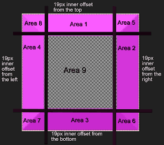 Maybe you would like to learn more about one of these? Decorating The Web With Css Border Images Sitepoint