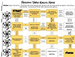 Give the name and symbol for each. Periodic Table Basics Maze By Krayzmazey S Science Stuff Tpt