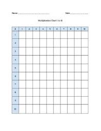 Blank Multiplication Chart Worksheets Teaching Resources Tpt
