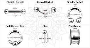 Size Guide Sacred Skin Body Jewellery