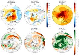 Warming trends is a colorado based manufacturer of gas burners that you can use to build your own fire pit or to upgrade the flames of your old gas fire pit. Acp Robust Winter Warming Over Eurasia Under Stratospheric Sulfate Geoengineering The Role Of Stratospheric Dynamics