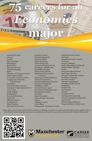 75 Careers For An Economics Major Economics Lessons Career Guidance Career Lessons