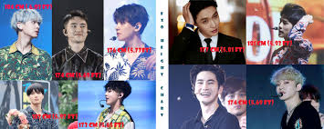 South korean based music band exo (엑소) is the mixture of korean and chinese boys. Exo Ages Oldest To Youngest