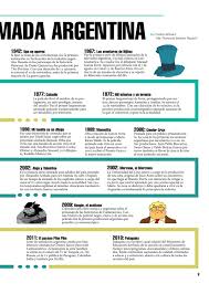 Google has many special features to help you find exactly what you're looking for. Revista 24 Cuadros By Fcedu Uner Issuu