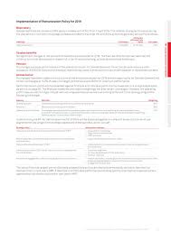 How much does ui health ventures pay per year? 2018 Ccep Annual Report Combined Document