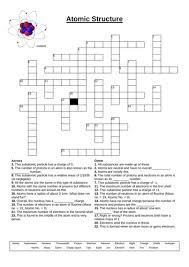 Have students use the internet to do this chemistry scavenger hunt (). Gcse Chemistry Crossword Atomic Structure Teaching Resources