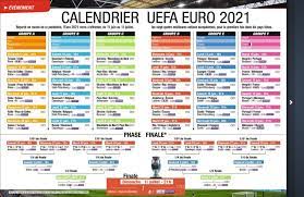 Pronostics et analyse des huitièmes de finale euro 2021. Match Euro 2021 Euro 2021 60 Ans Deja Groupes Stades Resultats