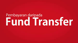 Langkah Mudah Untuk Membuat Pembayaran Ansuran Bulanan Kereta Cimb Versi Panjang Youtube