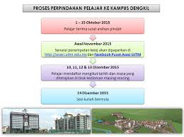 0 ratings0% found this document useful (0 votes). Pusat Asasi Uitm Makluman Penting Pendaftaran Semester 2 Di Kampus Dengkil Assalamualaikum Wmt Wbt Salam Sejahtera Perhatian Kepada Semua Pelajar Program Asasi Semester 1 Sesi 2015 2016 Berikut Adalah Carta Alir Proses