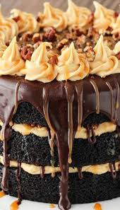 Pin On Cake