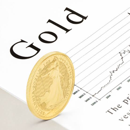 Personal Finance Habits That Lead to Long-Term Wealth