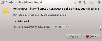 It's extremely likely that this software program is clean. Low Level Format Of Hard Drive Ask Ubuntu