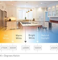 Compared to daylight led bulbs, these lights usually give off a more yellowish light. On The Kelvin Scale Soft White Light Is Below 3000 Kelvin Warmer White Light Is Between 30 Bathroom Lighting Best Kitchen Lighting Kitchen Scandinavian Style