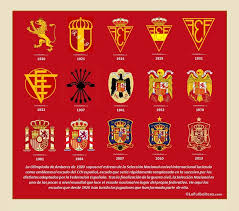 La federación española de fútbol ha presentado este martes su nueva imagen corporativa, así como el nuevo escudo que a partir de ahora lucirán los internacionales españoles en sus camisetas. 19 Ideas De Vamos Espana Seleccion Espanola Espana Seleccion De Futbol De Espana