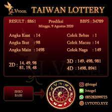 Bocoran Prediksi Togel Taiwan 9 Agustus 2020 September 27 Agustus 4 Juli