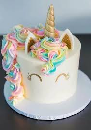 Ver más ideas sobre unicornio, fiesta de unicornios, pasteles de unicornio. 1001 Ideas Sobre Como Preparar Una Tarta Unicornio