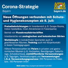 Alle begrenzungen von einer person pro 20 quadratmeter fläche (geschäfte, freizeitparks, führungen, bäder, kulturstätten. Facebook