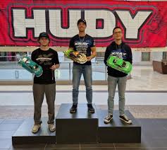 XRAY: The art of performance