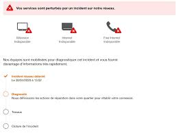 Enjoy the fastest internet speed in egypt. Panne Internet Orange La Connexion Mairie De Voulangis Facebook