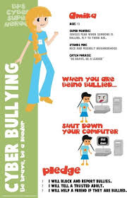 Cyberbullying Pictures And Posters For Your Classroom Edtechreview Etr Learn how to draw the following cartoon character with easy step by step drawing lessons for cartooning lovers. cyberbullying pictures and posters for