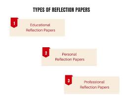 The mla citation format is designed to be flexible, so that it works for forms of media that haven't been invented yet. A Guide To Reflection Paper And How To Write One Total Assignment Help