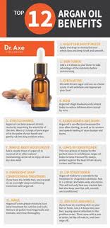 Argan oil has risen in popularity recently as people slowly begin to recognise the benefits it can have for skin and hair. 7 Best Argan Oil Hair Ideas Argan Oil Argan Oil Hair Hair Mask