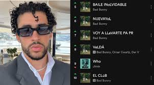Bad Bunny coloca las 17 canciones de su nuevo Álbum en el "TOP 50 GLOBAL"  de Spotify.🏆📷