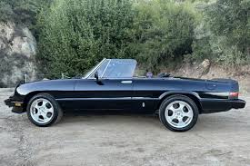 Image result for Navy Blue 1985 Alfa-Romeo