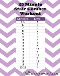 25 Minute Stair Climber Workout The Little Lam Stair Climber Workout Stair Machine Workout Stepper Workout