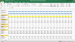 Saas Revenue Forecast Excel Template Eloquens
