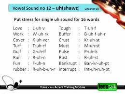 Maybe you would like to learn more about one of these? American Accent Training Lesson 12 Uh Sound Youtube