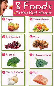 Pin On Health And Well Being