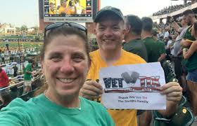 Event Feedback: Baylor University Bears vs. Texas Southern University  Tigers