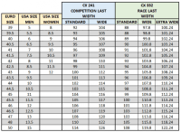 Lake Shoes Size Chart Kamik Silverlake