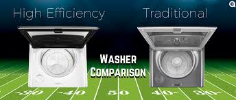 Before shopping, measure the doors and stairwells in your home to be sure a new. High Efficiency Vs Regular Washers Side By Side Difference Appliances Connection