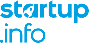 Wondered about the fate of newspapers. Startup Info Startups Innovation Collaborative Magazine