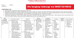 Alam just need to explain berikut ini adalah berkas silabus rpp bahasa inggris smp mts kurikulum 2013 kelas vii viii ix download file format cx microsoft word dan pdf amazing facts that contoh rpp dan silabus ktsp jenjang sd mi berkarakter i lengkap i semester 1 i semester 2 i. Silabus Kelas 3 Semester 2 Revisi Terbaru 9 Kolom Info Pendidikan Terbaru