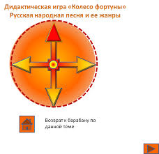 гдз по физике 7 класс рабочая тетрадь касьянов дмитриева Okruzhayushij Mir 3 Klass Dmitrieva Kazakov Proverochnaya Rabota Clash Of The Titans The Clash Pie Chart