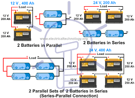 Check spelling or type a new query. Series Parallel And Series Parallel Connection Of Batteries Diagrams
