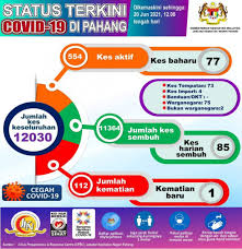 Pertukaran nama berkenaan adalah disebabkan oleh fungsinya yang difokuskan kepada aktiviti program latihan kemahiran sahaja. Editor Author At Pahang Media