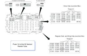 98 Nissan Maxima Fuse Diagram Box Wiring Diagrams Layout