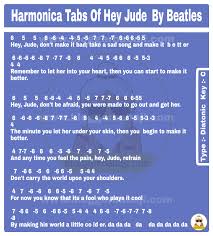 Mary had a little lamb. Harmonica Tabs Of Hey Jude Song By Beatles
